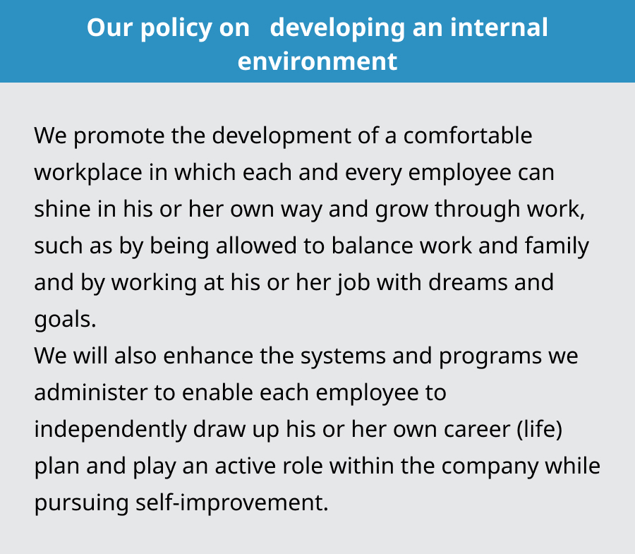 Our policy on developing an internal environment. We promote the development of a comfortable workplace in which each and every employee can shine in his or her own way and grow through work, such as by being allowed to balance work and family and by working at his or her job with dreams and goals. We will also enhance the systems and programs we administer to enable each employee to independently draw up his or her own career (life) plan and play an active role within the company while pursuing self-improvement.