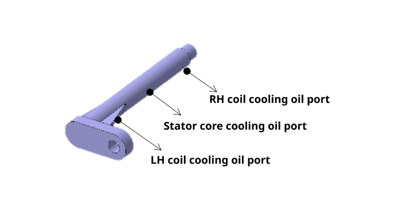 Motor coil cooling pipe