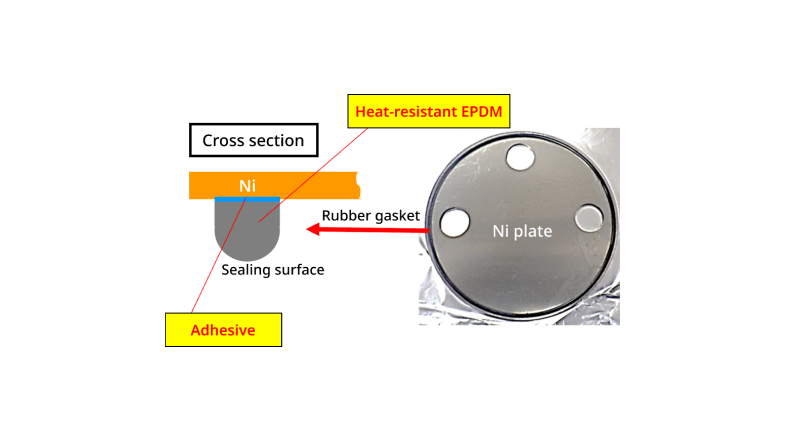 Molded rubber gasket + bonding technology